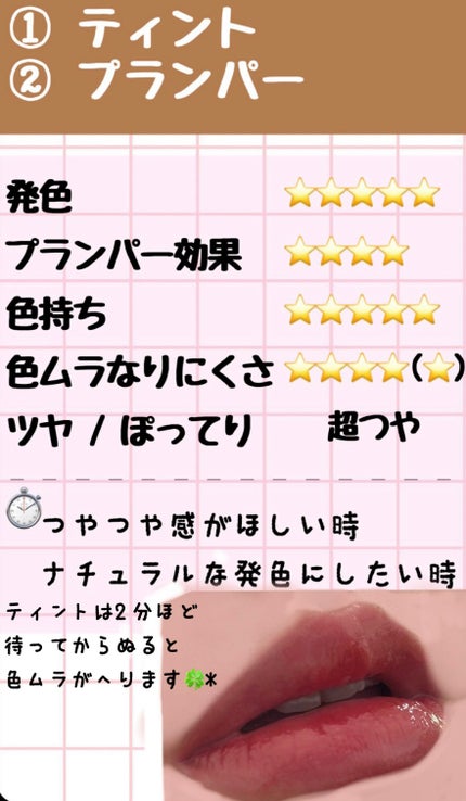 ボリュームリッププランパー/BANILA CO/リッププランパーを使ったクチコミ(2枚目)