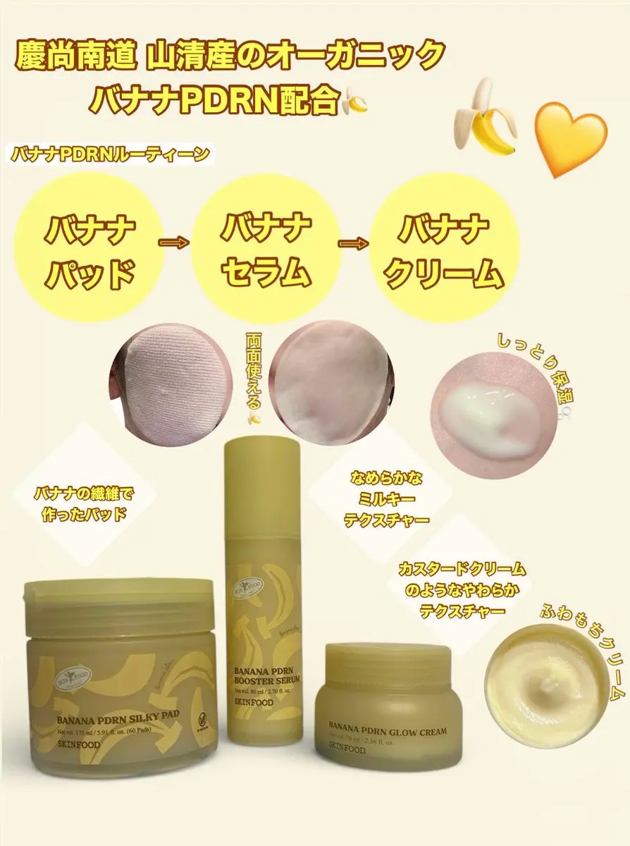 BANANA PDRN SILKY PAD/SKINFOOD/トナーパッドを使ったクチコミ（2枚目）