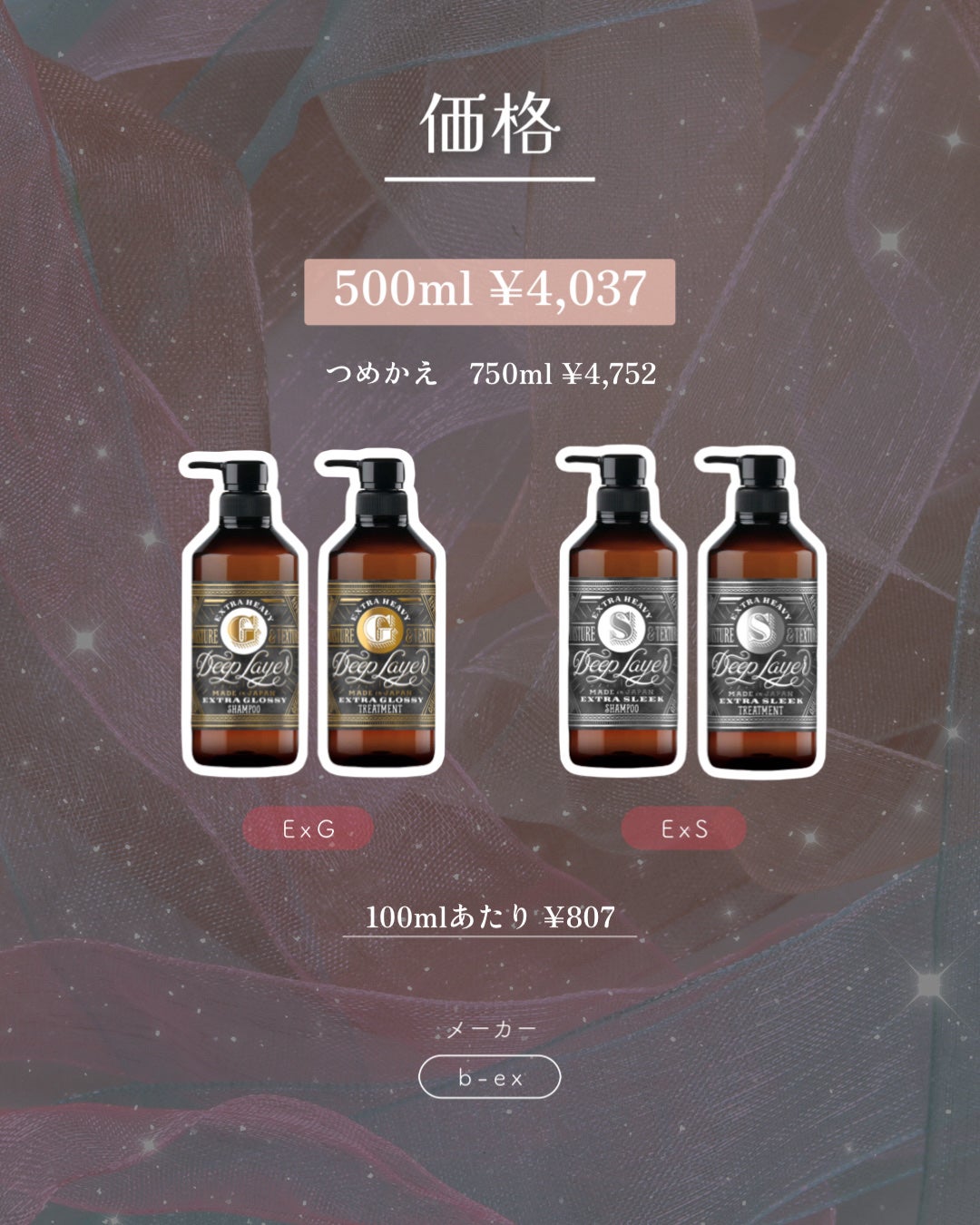 ディープレイヤー シャンプーExG(R)/トリートメントExG(R)/DeepLayer/サロンシャンプーを使ったクチコミ(6枚目)