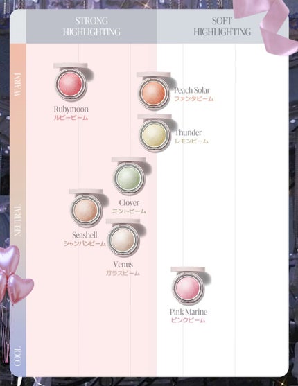 ダルバ ホワイトトリュフファーストスプレーセラム/ダルバ/ミスト状化粧水を使ったクチコミ(9枚目)