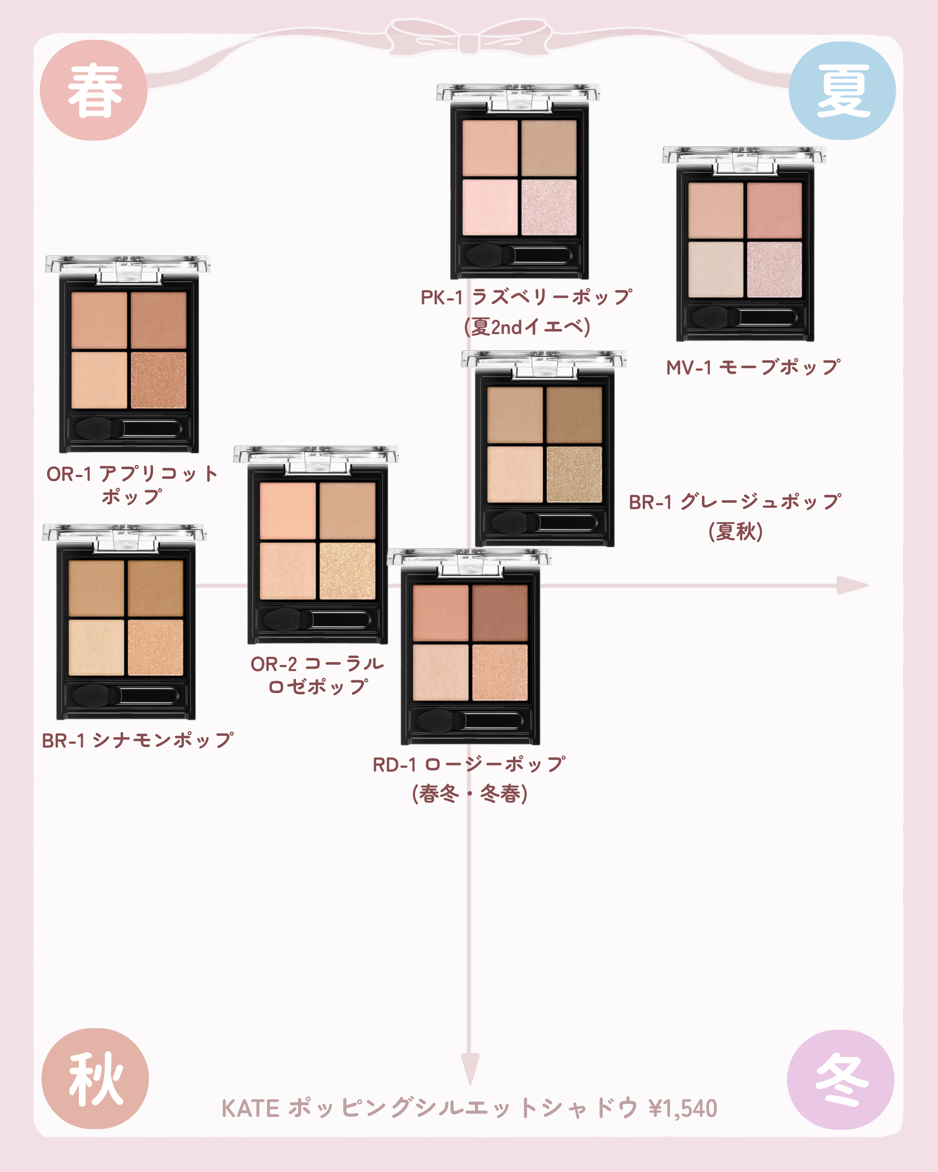 シャドウパレット/dasique/アイシャドウパレットを使ったクチコミ（3枚目）