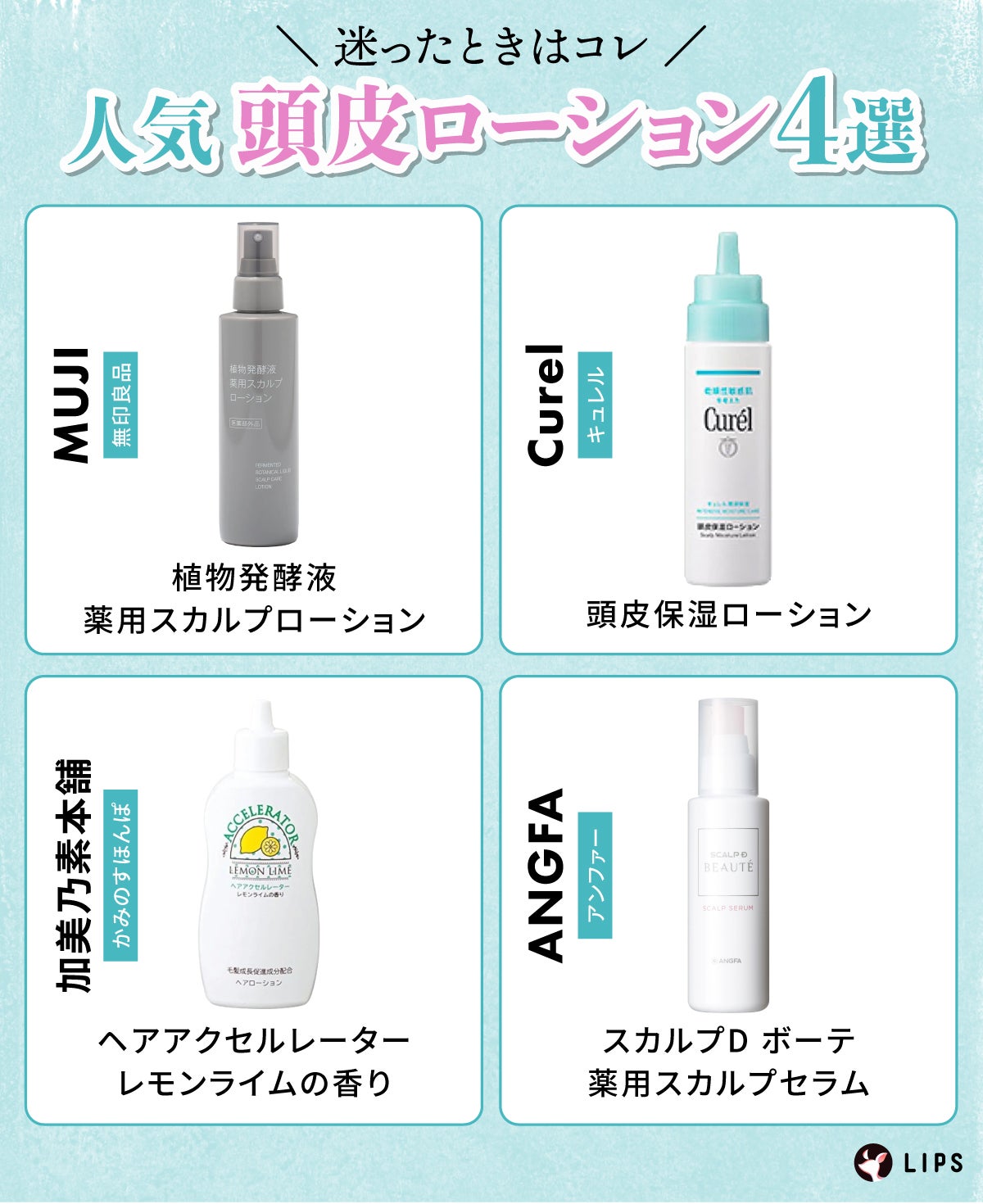 迷ったときはコレ人気頭皮ローション4選。MUJI(無印良品)植物発酵液 薬用スカルプローション・Curel(キュレル)頭皮保湿ローション・加美乃素本舗(かみのすほんぽ)ヘアアクセルレーター レモンライムの香り・ANGFA(アンファー)スカルプD ボーテ 薬用スカルプセラム。