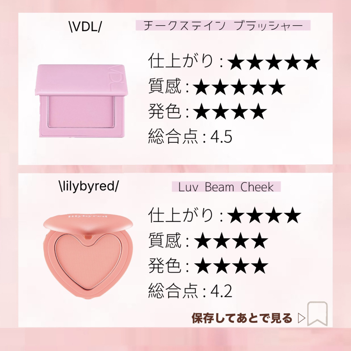 ボンボングロウチーク/Dear.A/リキッドチークを使ったクチコミ（3枚目）