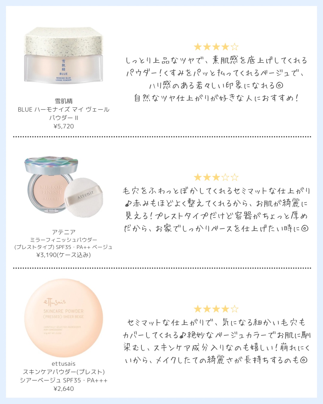 ヒロインメイク　フワットキープ　パウダー/ヒロインメイク/ルースパウダーを使ったクチコミ（3枚目）