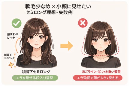 🐨 on LIPS 「顔が大きい人必見!小顔に見えるカットの仕方👀ロングやセミロング..」(1枚目)