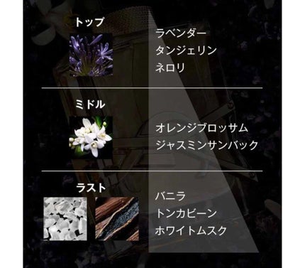 モン パリ オーデパルファム/YVES SAINT LAURENT BEAUTE/香水(レディース)を使ったクチコミ(3枚目)