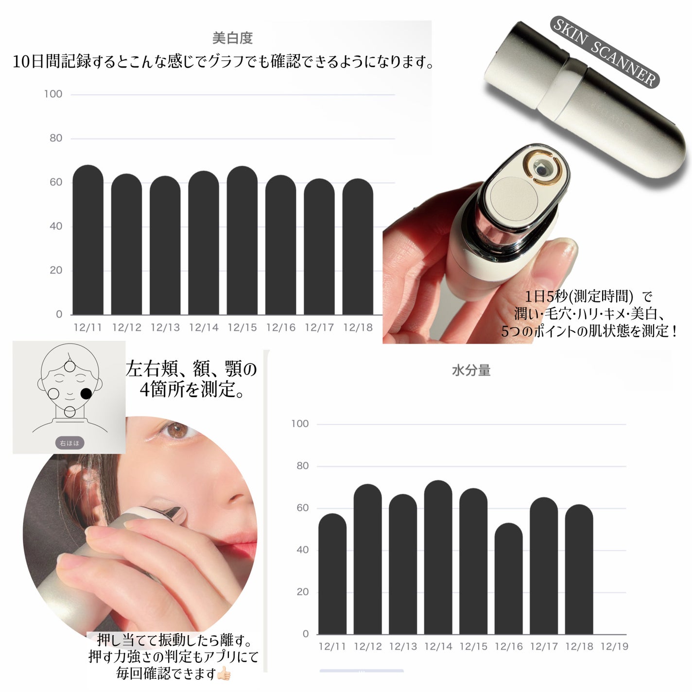 BASIC CARE/BELLATECH/美容液を使ったクチコミ(5枚目)