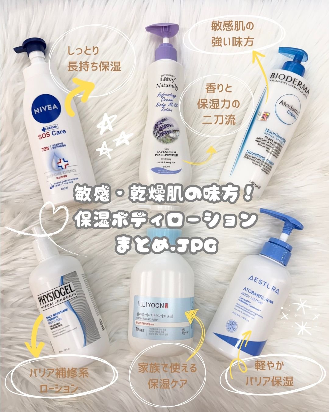 アトデルム クリーム D/ビオデルマ/フェイスクリームを使ったクチコミ（1枚目）