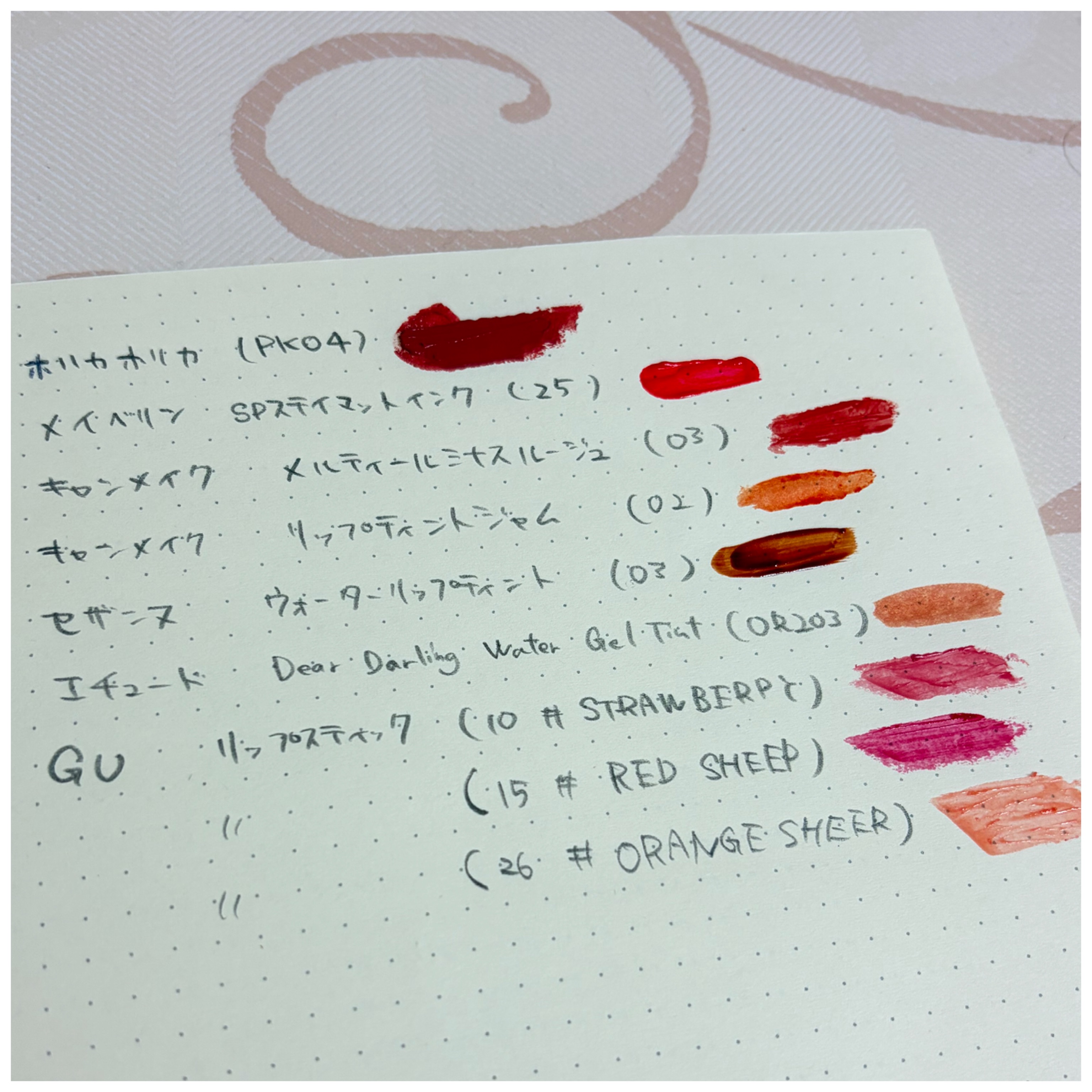 SPステイ マットインク 25/MAYBELLINE NEW YORK/口紅を使ったクチコミ（2枚目）