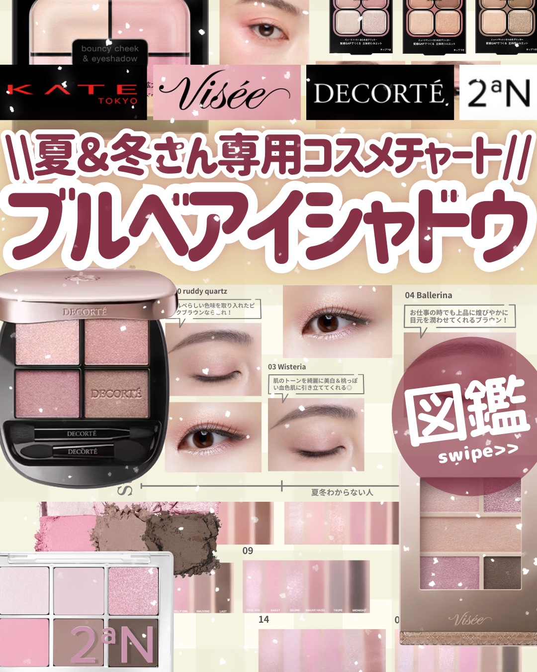 ▶︎リクエストは『コメント欄』から✨💬

\\ 今日のチャート紹介アイシャドウはこちら //
🎀2aN ベターミーアイパレット
🎀DECORTE スキンシャドウ  デザイニング パレット
🎀KATE バ