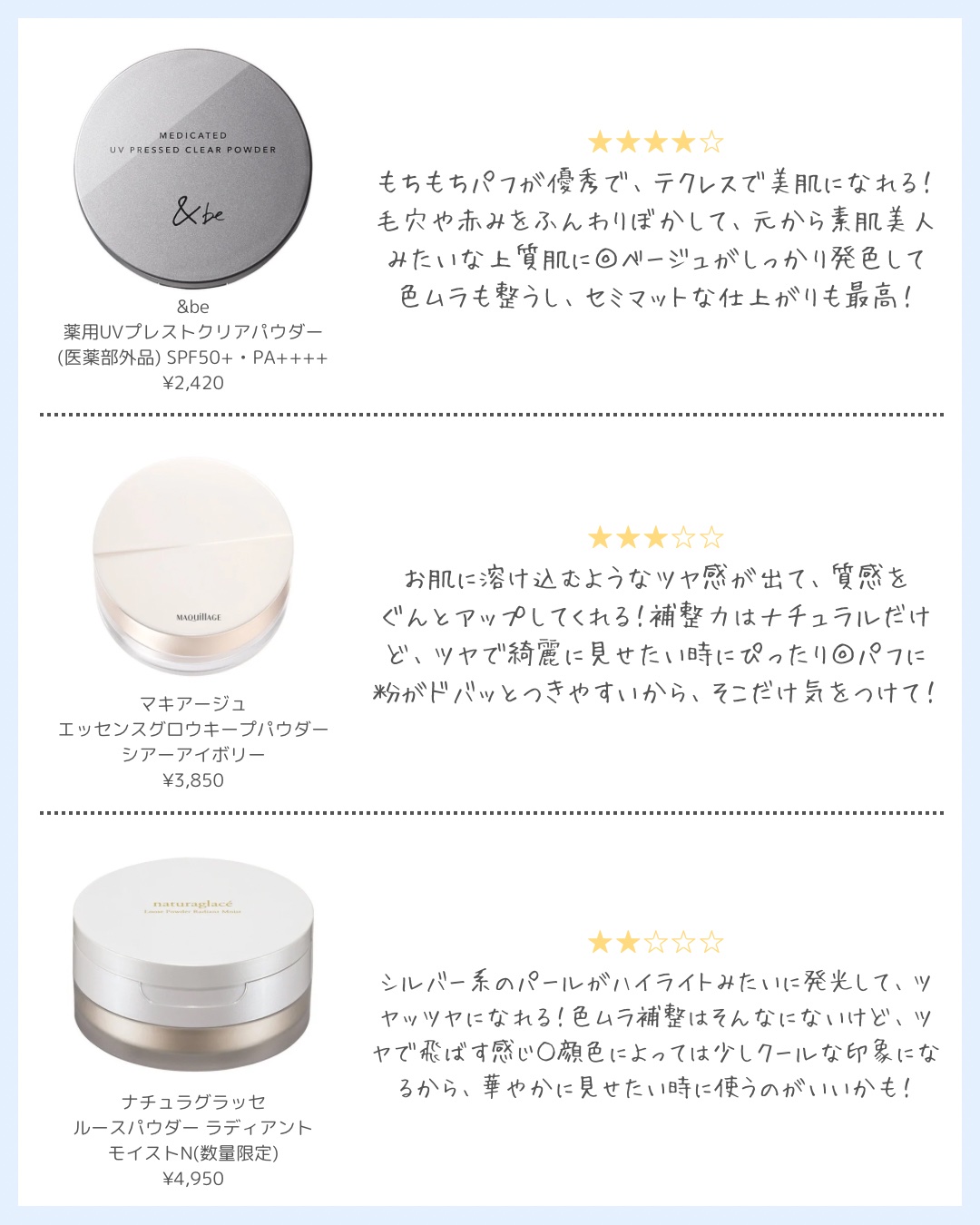 ヒロインメイク　フワットキープ　パウダー/ヒロインメイク/ルースパウダーを使ったクチコミ（2枚目）