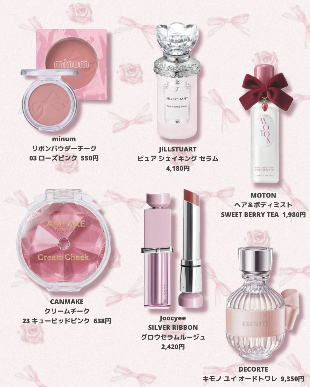 シャドウパレット/dasique/アイシャドウパレットを使ったクチコミ（2枚目）