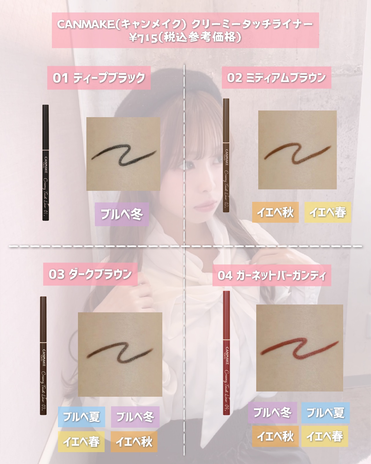 クリーミータッチライナー/キャンメイク/ジェルアイライナーを使ったクチコミ（3枚目）