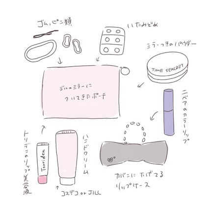 ニベア リッチケア&カラーリップ/ニベア/リップクリームを使ったクチコミ(1枚目)