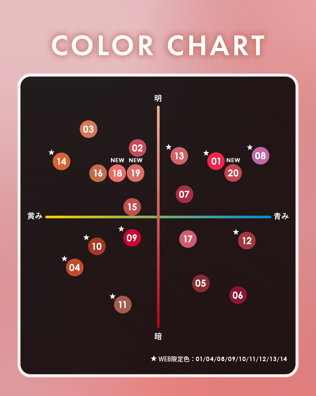 ケイト リップモンスター/KATE/口紅を使ったクチコミ（2枚目）