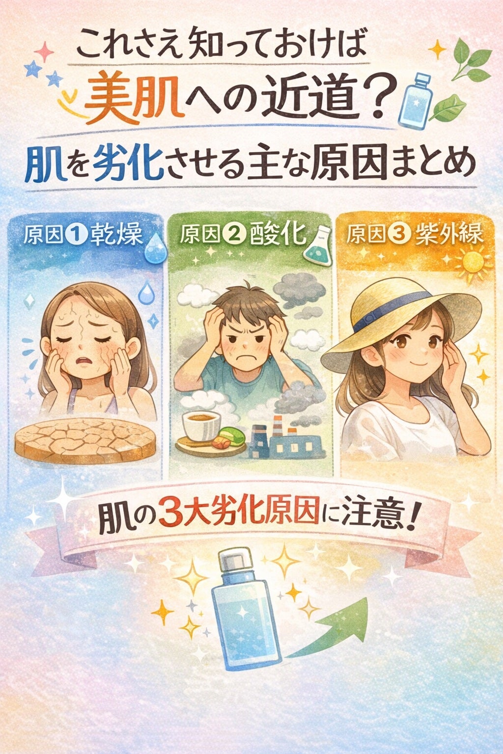 椿 on LIPS 「これさえ知っておけば美肌への近道?肌を劣化させる主な原因まとめ..」(1枚目)