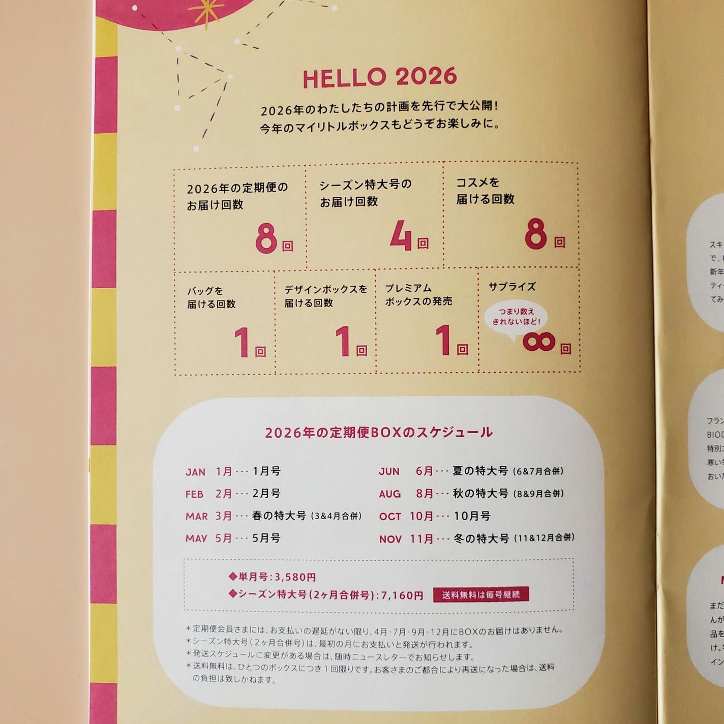 My Little Box/My Little Box/その他キットセットを使ったクチコミ(7枚目)