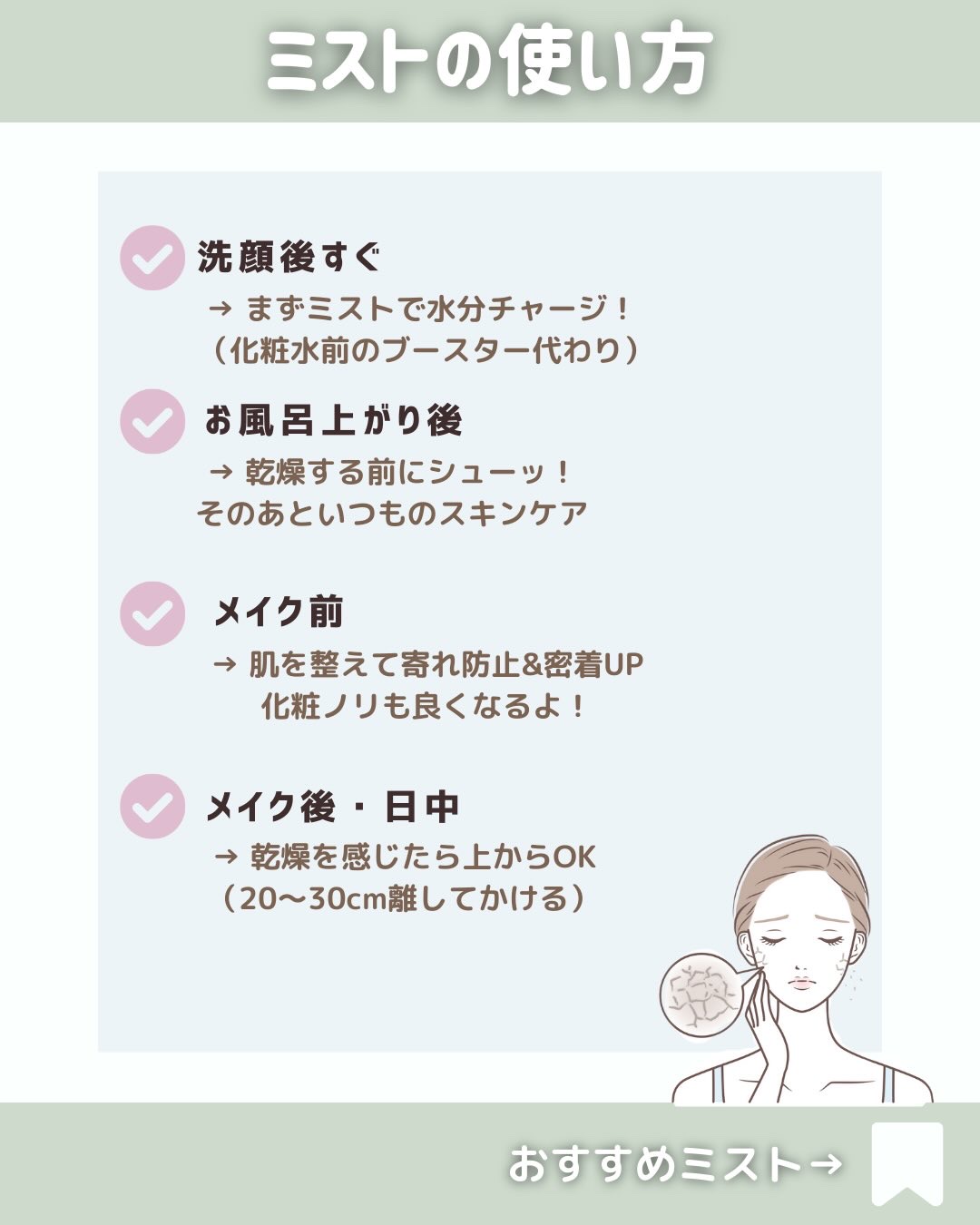 ウオーター/アベンヌ/ミスト状化粧水を使ったクチコミ（2枚目）