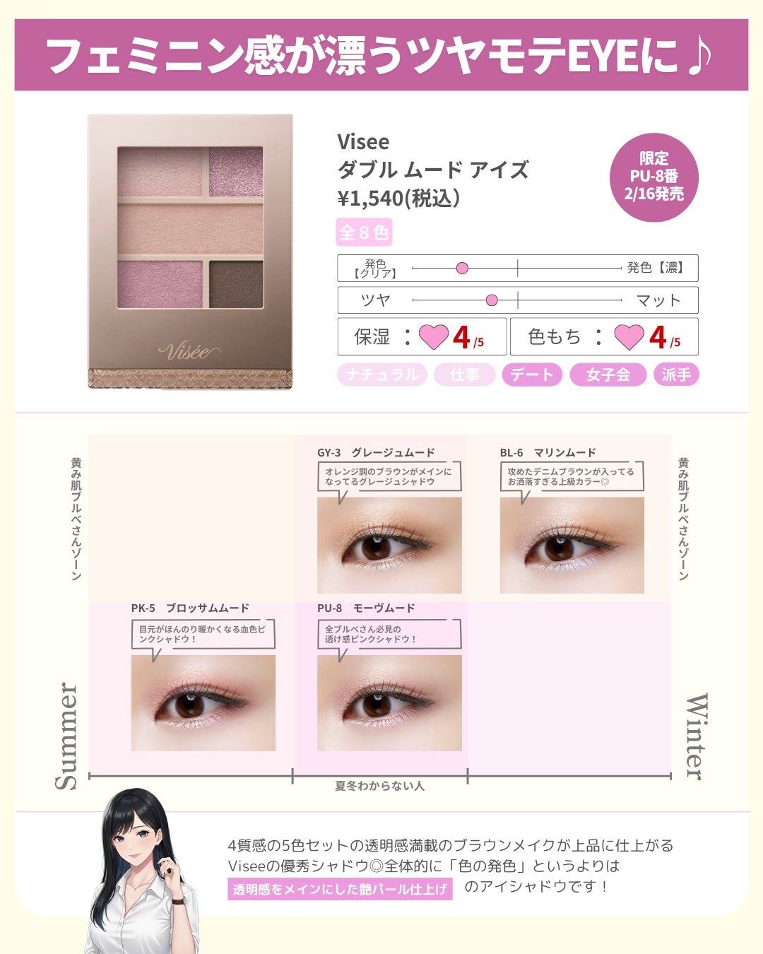 ðãã«ãã¡ãã&ã€ãšãã¡ããð on LIPS ãâ¶ïžãªã¯ãšã¹ãã¯ãã³ã¡ã³ãæ¬ãããâšð¬ä»æ¥ã®ãã£ãŒã玹ä»ã¢ã€ã·..ãïŒ6æç®ïŒ