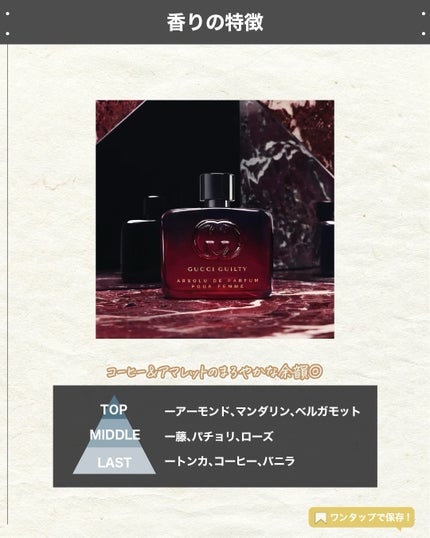 エスログ┊1日1分のモテ香水紹介 on LIPS 「.『グッチ新作香水』🌳製品情報GUCCIBEAUTYグッチギル..」(3枚目)