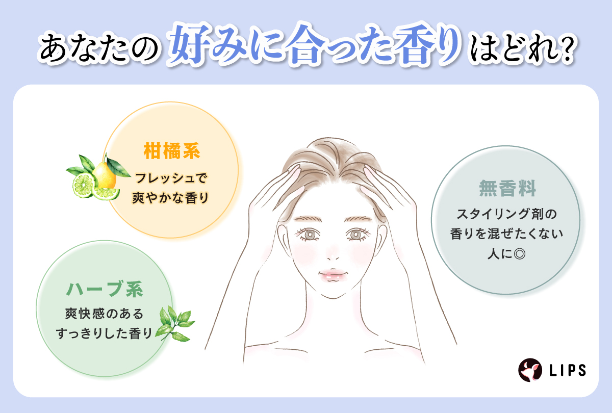 あなたの好みに合った香りはどれ？柑橘系はフレッシュで爽やかな香り・ハーブ系は爽快感のあるすっきりした香り・無香料はスタイリング剤の香りを混ぜたくない人に◎