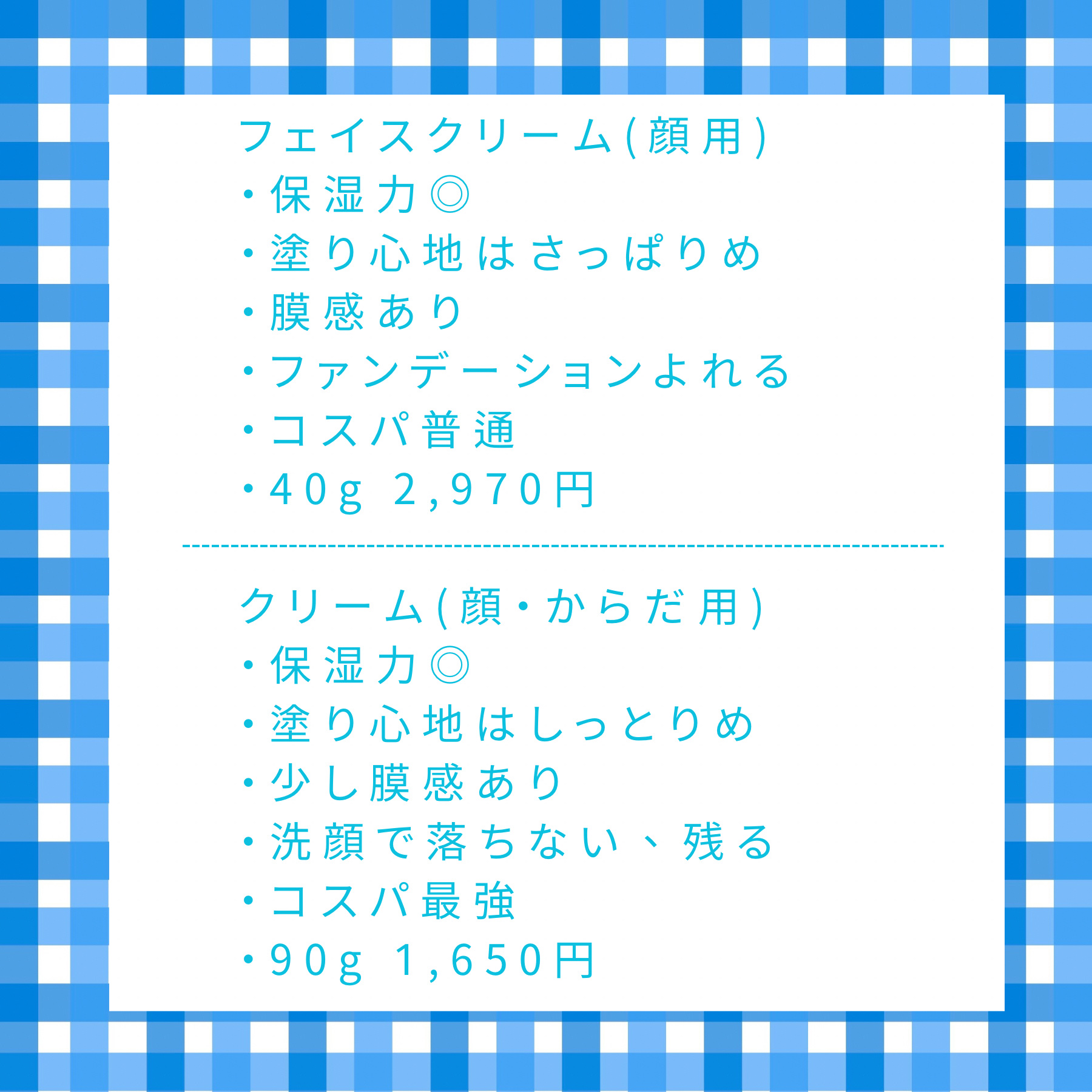 を使ったクチコミ（2枚目）