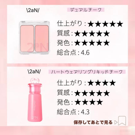 Luv Beam Cheek/lilybyred/パウダーチークを使ったクチコミ(2枚目)