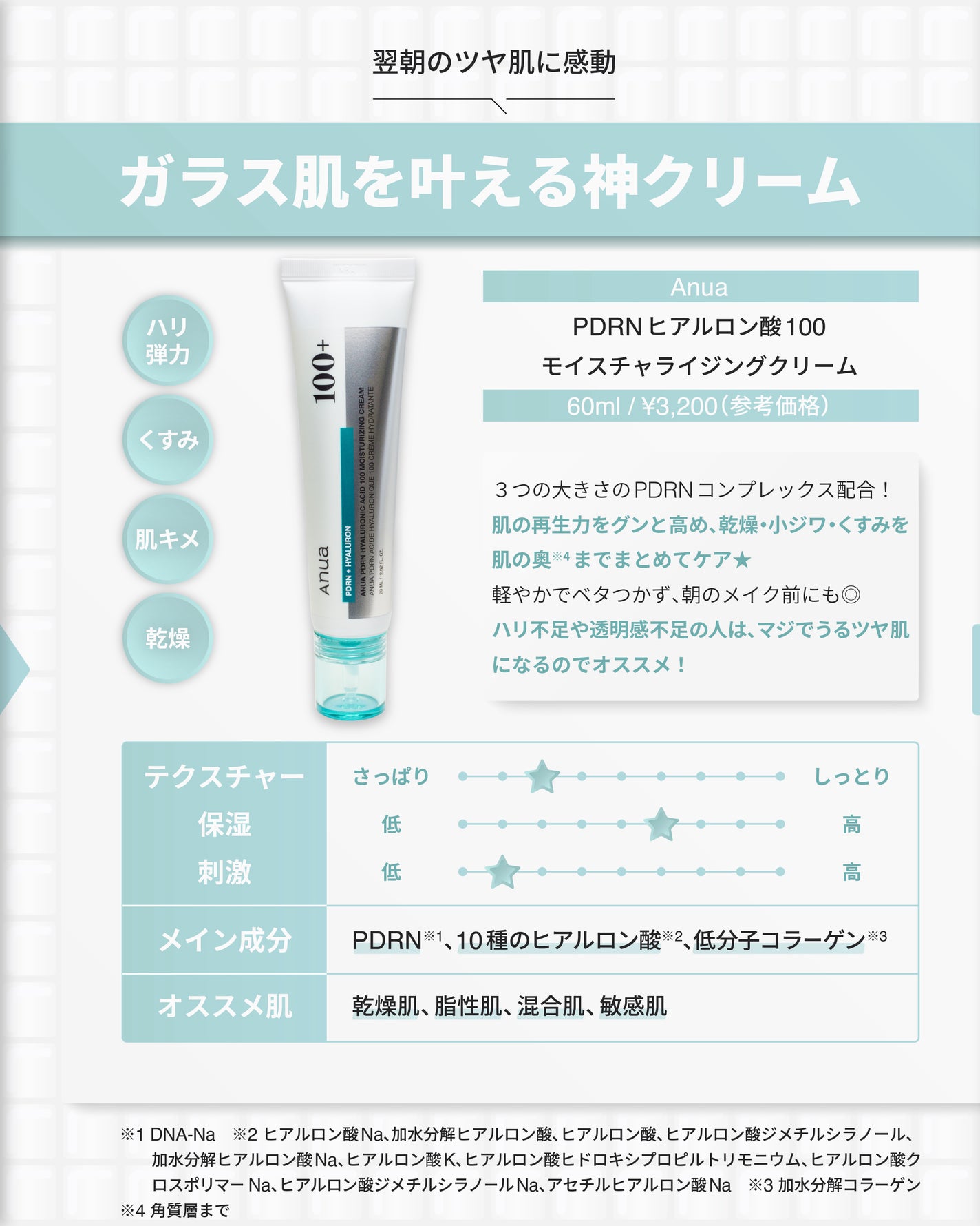 アクアスクワランモイスチャークリーム/S.NATURE/フェイスクリームを使ったクチコミ(7枚目)