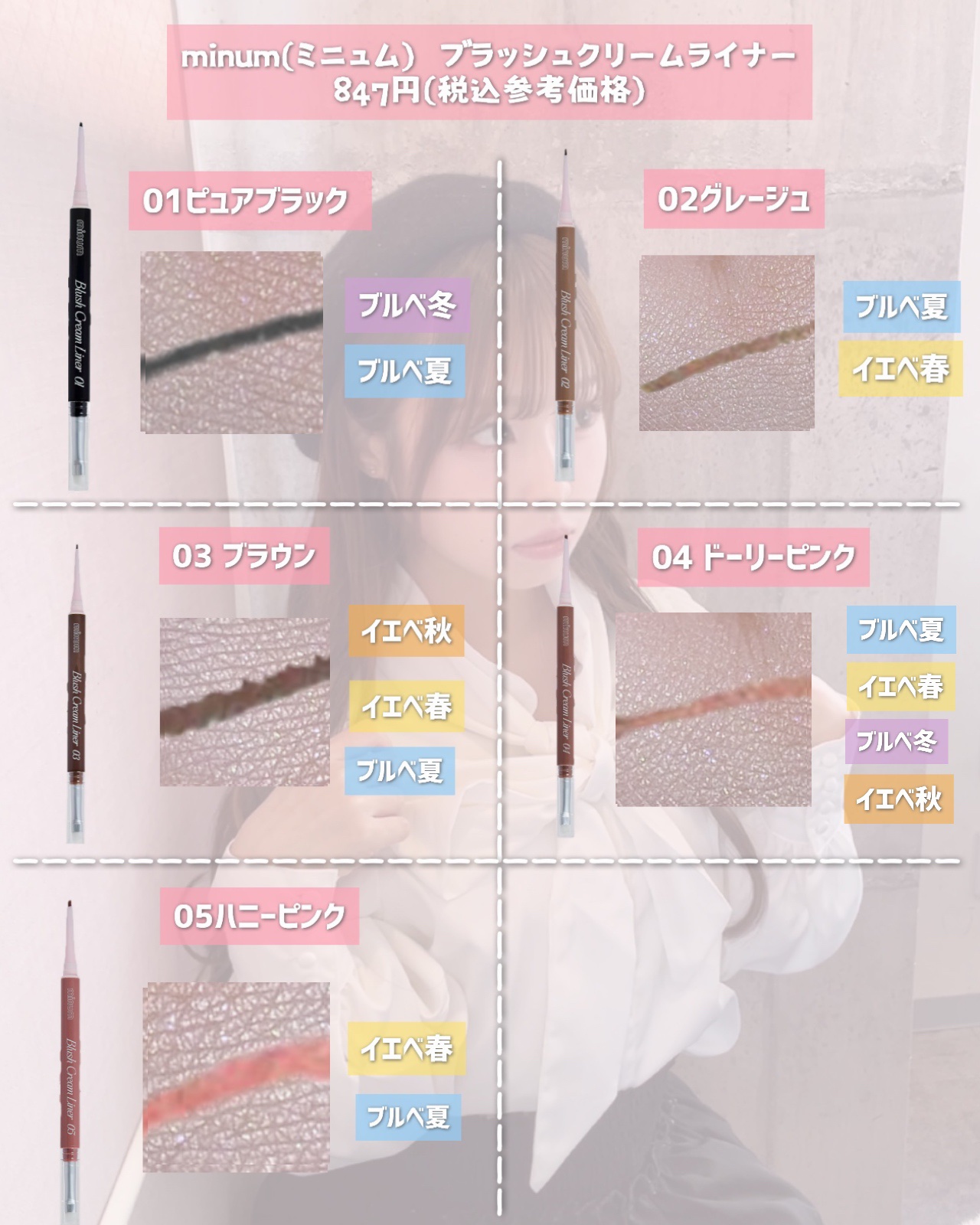 ブラッシュクリームライナー/minum/ペンシルアイライナーを使ったクチコミ（3枚目）