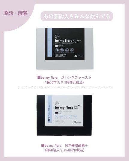 ビタミンC コア チャージ/POLA/美容サプリメントを使ったクチコミ(2枚目)