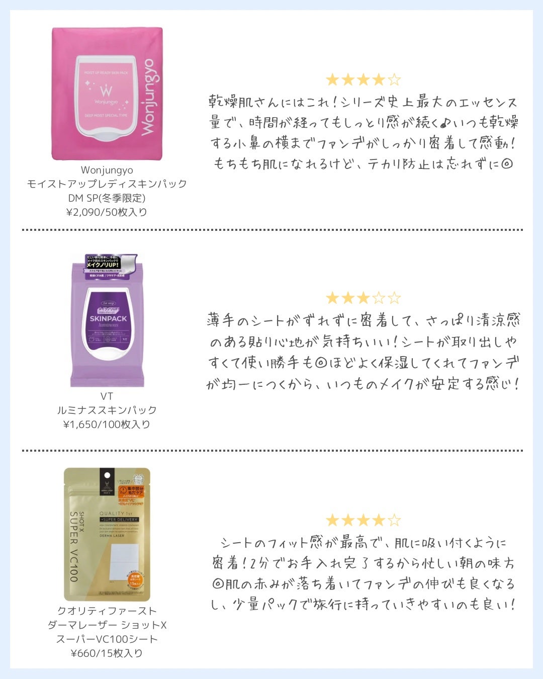 ウォンジョンヨ モイストアップレディスキンパック DM N/Wonjungyo/シートマスク・パックを使ったクチコミ(3枚目)