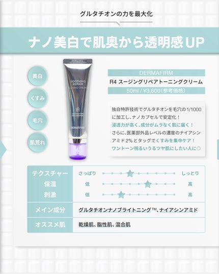 アクアスクワランモイスチャークリーム/S.NATURE/フェイスクリームを使ったクチコミ(4枚目)