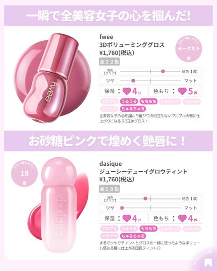 ðãã«ãã¡ãã&ã€ãšãã¡ããð on LIPS ãæ¬åœã«2000å以äžãªã®ããžïŒïŒä»æ¥ã®ã€ããªã·ãªãããã¹ãïŒã¯..ãïŒ8æç®ïŒ