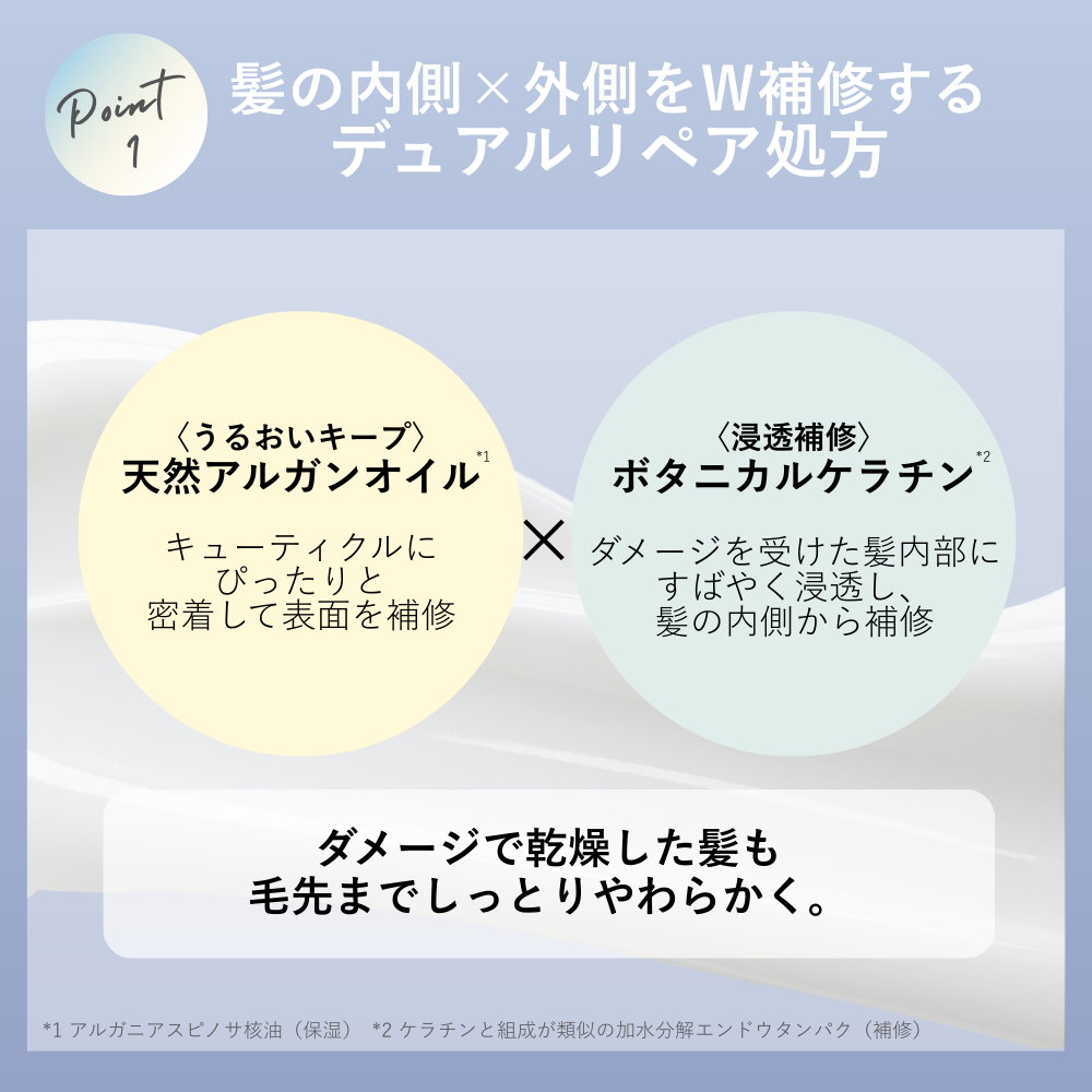 【新商品✨】ロングセラーのアルガンリッチオイルシリーズから誕生！#オイルインヘアミルク（2枚目）