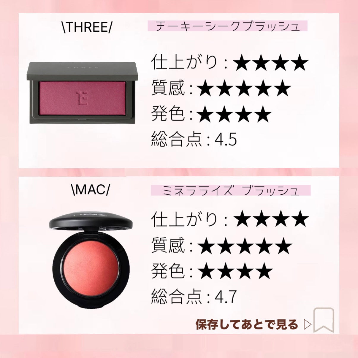 M·A·C ミネラライズ ブラッシュ/M・A・C/パウダーチークを使ったクチコミ(6枚目)