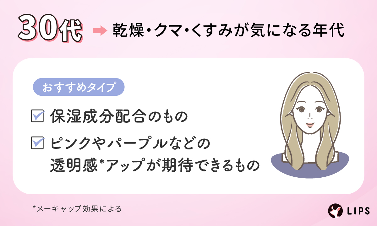 30代は乾燥・クマ・くすみが気になる年代。保湿成分配合のものやピンクやパープルなどの透明感*アップが期待できるものがおすすめ。