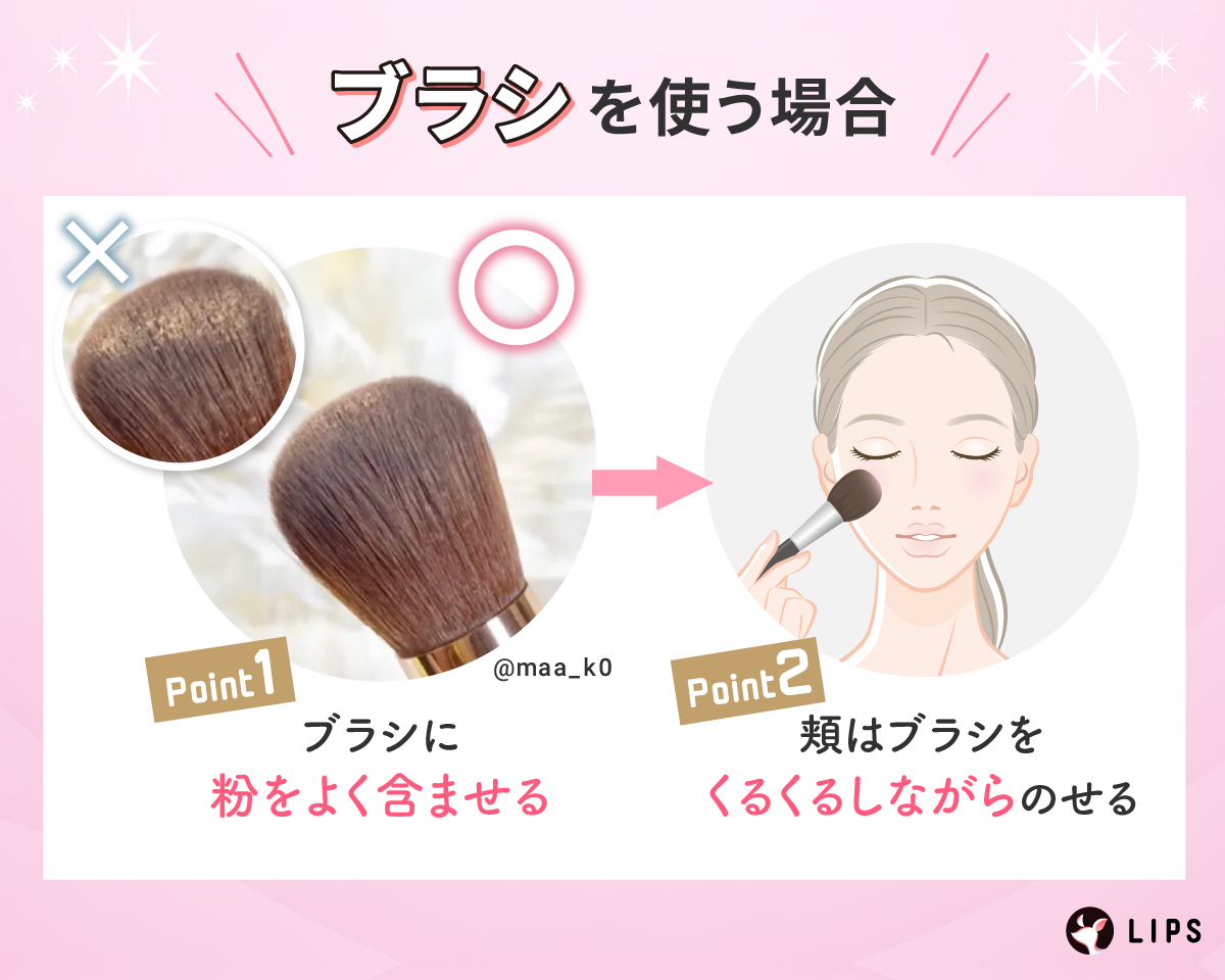 ブラシを使う場合、ブラシに粉をよく含ませ、頬はブラシをくるくるしながらのせるのがポイント。