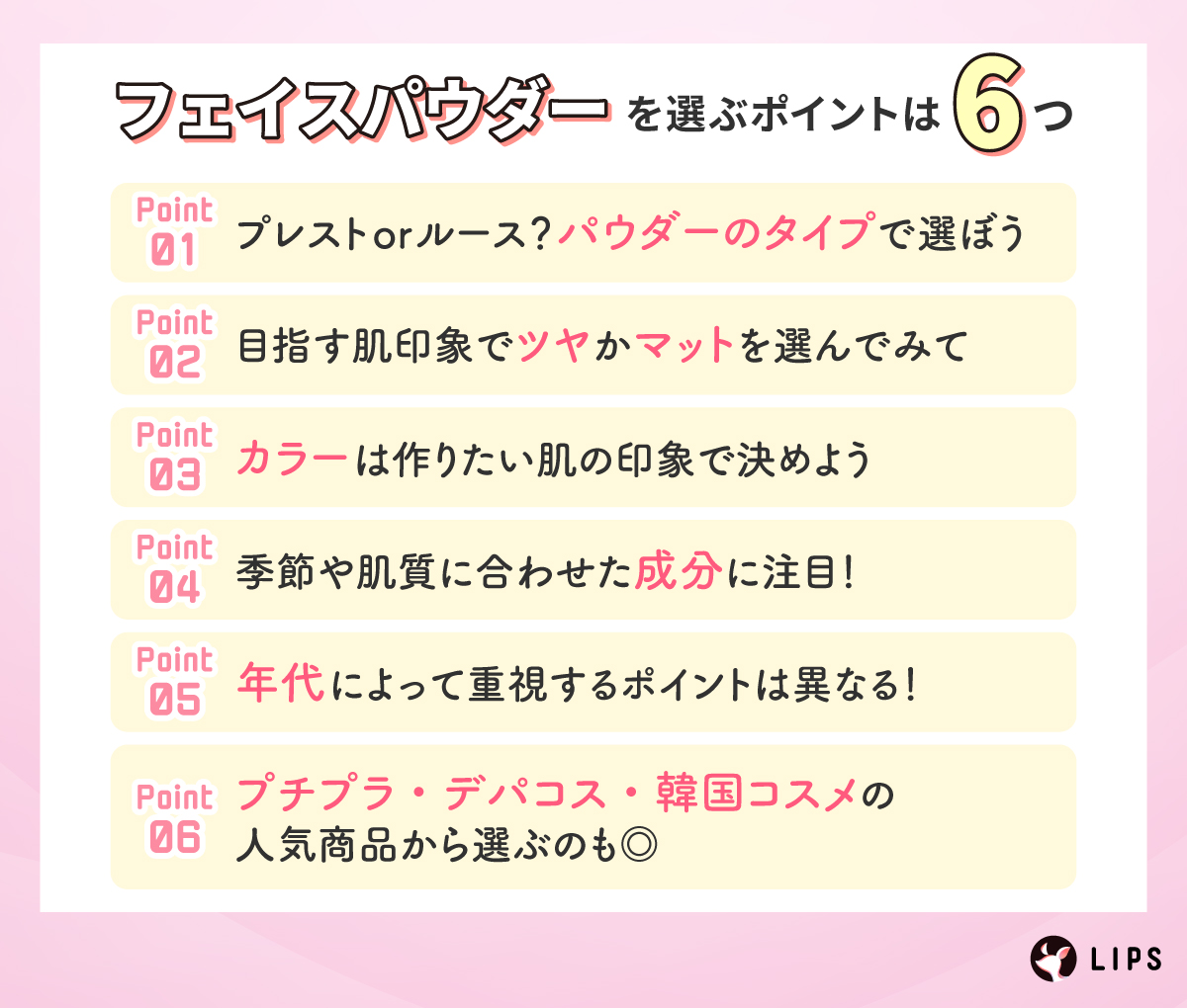 フェイスパウダーを選ぶポイントは6つ。プレストorルース？パウダーのタイプで選ぶ。目指す肌印象でツヤかマットを選んでみて。カラーはつくりたい肌の印象で決めよう。季節や肌質に合わせた成分に注目！年代によって重視するポイントは異なる！プチプラ・デパコス・韓国コスメの人気商品から選ぶのも◎