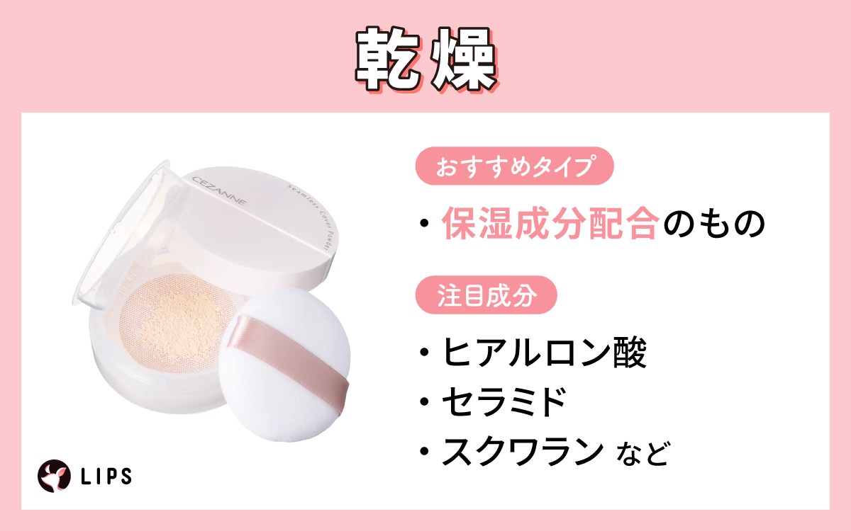 乾燥にはヒアルロン酸・セラミド・スクワランなどの保湿成分配合のものがおすすめ。