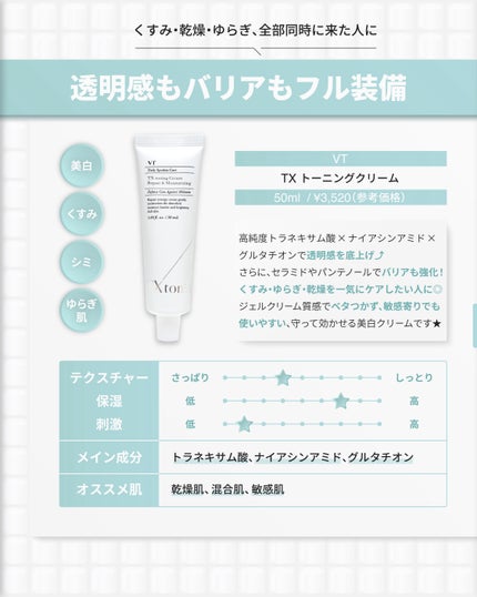 アクアスクワランモイスチャークリーム/S.NATURE/フェイスクリームを使ったクチコミ(3枚目)