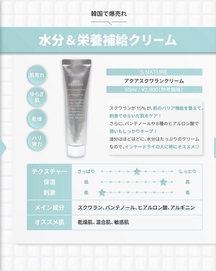 アクアスクワランモイスチャークリーム/S.NATURE/フェイスクリームを使ったクチコミ(8枚目)
