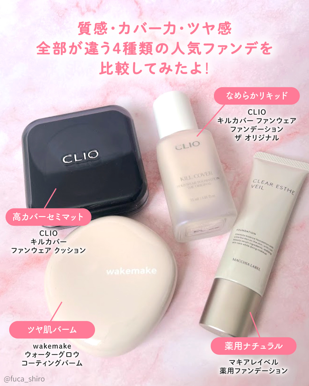 キルカバー ファンウェア ファンデーション ザ オリジナル/CLIO/ベースメイクを使ったクチコミ（2枚目）