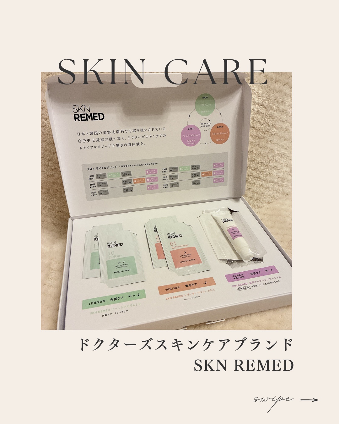 スキンサイクルメソッド体感3点セット/SKN REMED/スキンケアキットを使ったクチコミ（1枚目）