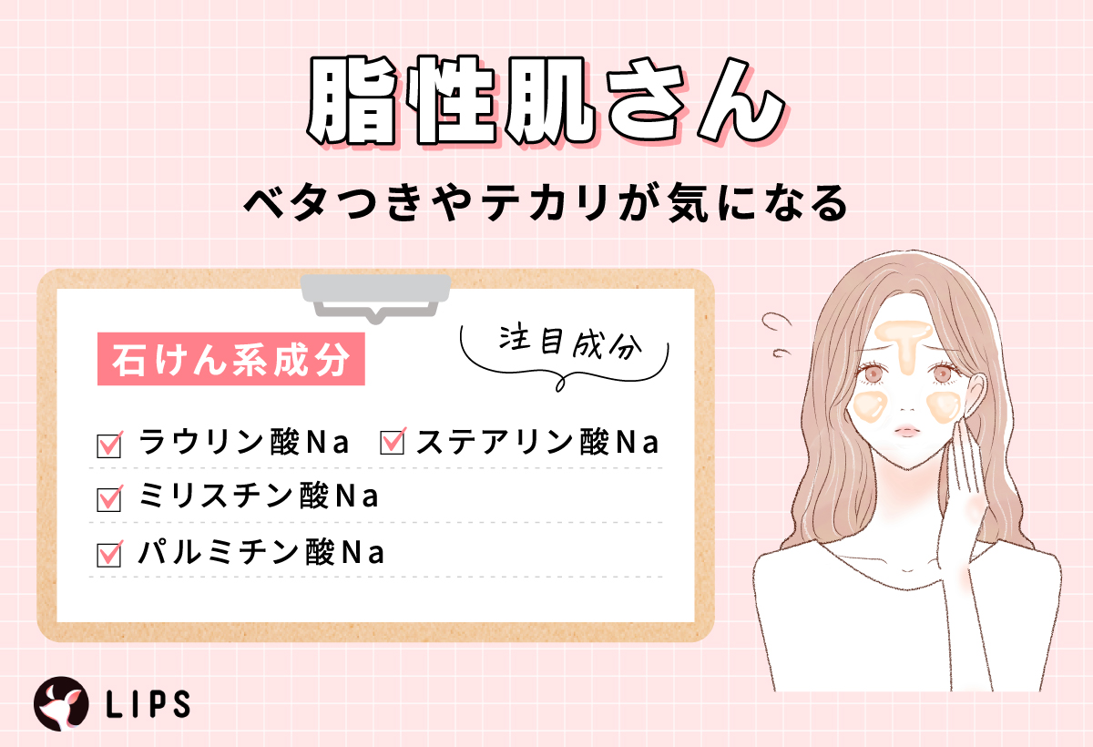 脂性肌さんはベタつきやテカリが気になる人が多い。注目成分は石けん系成分で、ラウリン酸Na ・ミリスチン酸Na・パルミチン酸Na・ ステアリン酸Na。