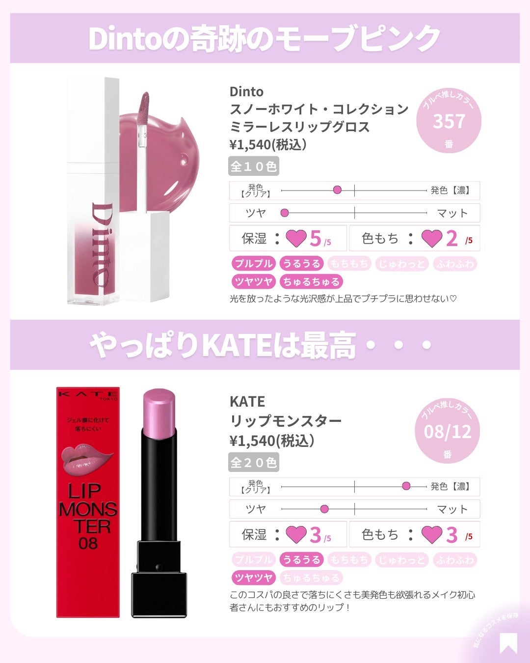 ðãã«ãã¡ãã&ã€ãšãã¡ããð on LIPS ãæ¬åœã«2000å以äžãªã®ããžïŒïŒä»æ¥ã®ã€ããªã·ãªãããã¹ãïŒã¯..ãïŒ3æç®ïŒ