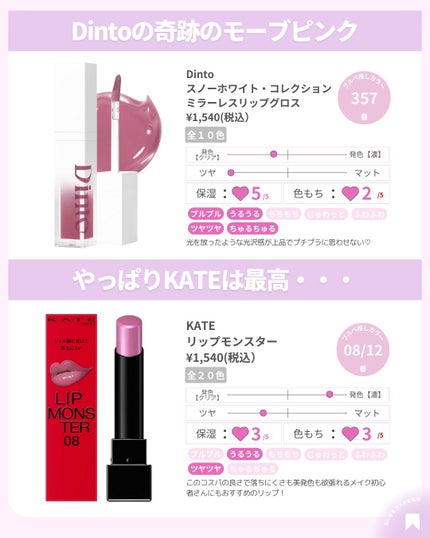 ðãã«ãã¡ãã&ã€ãšãã¡ããð on LIPS ãæ¬åœã«2000å以äžãªã®ããžïŒïŒä»æ¥ã®ã€ããªã·ãªãããã¹ãïŒã¯..ãïŒ3æç®ïŒ