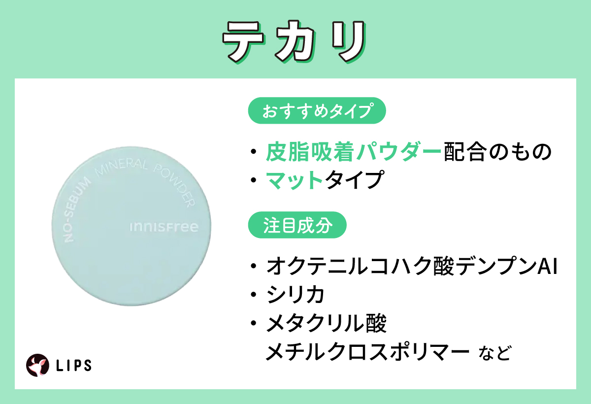 テカリにはオクテニルコハク酸デンプンAI・シリカ・メタクリル酸メチルクロスポリマーなどの皮脂吸着パウダーが配合されていてマットなものがおすすめ。