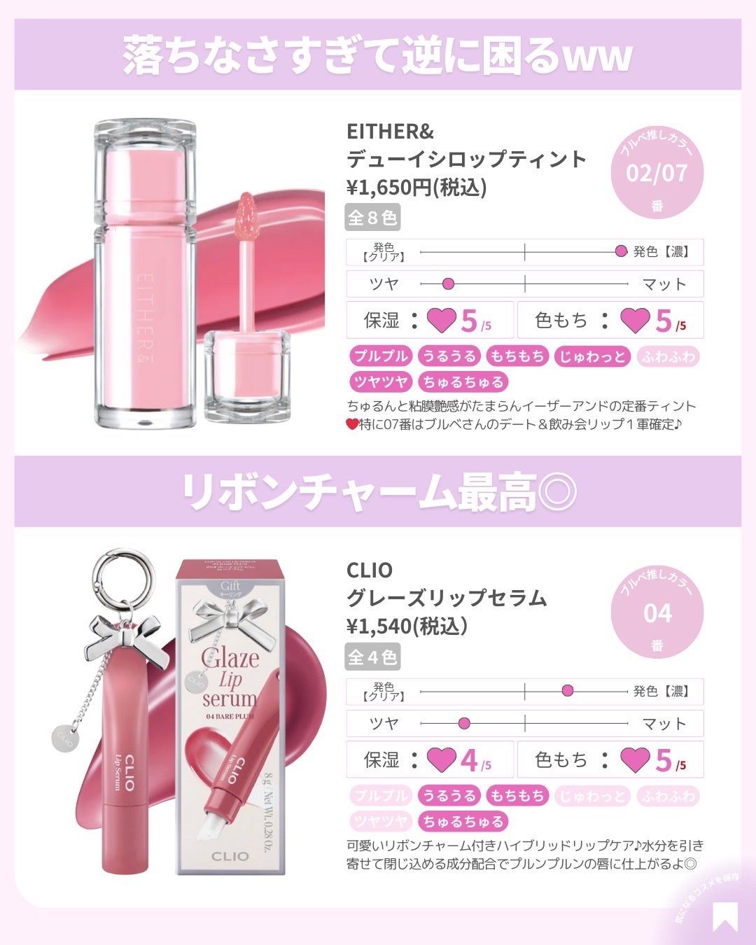 ðãã«ãã¡ãã&ã€ãšãã¡ããð on LIPS ãæ¬åœã«2000å以äžãªã®ããžïŒïŒä»æ¥ã®ã€ããªã·ãªãããã¹ãïŒã¯..ãïŒ4æç®ïŒ