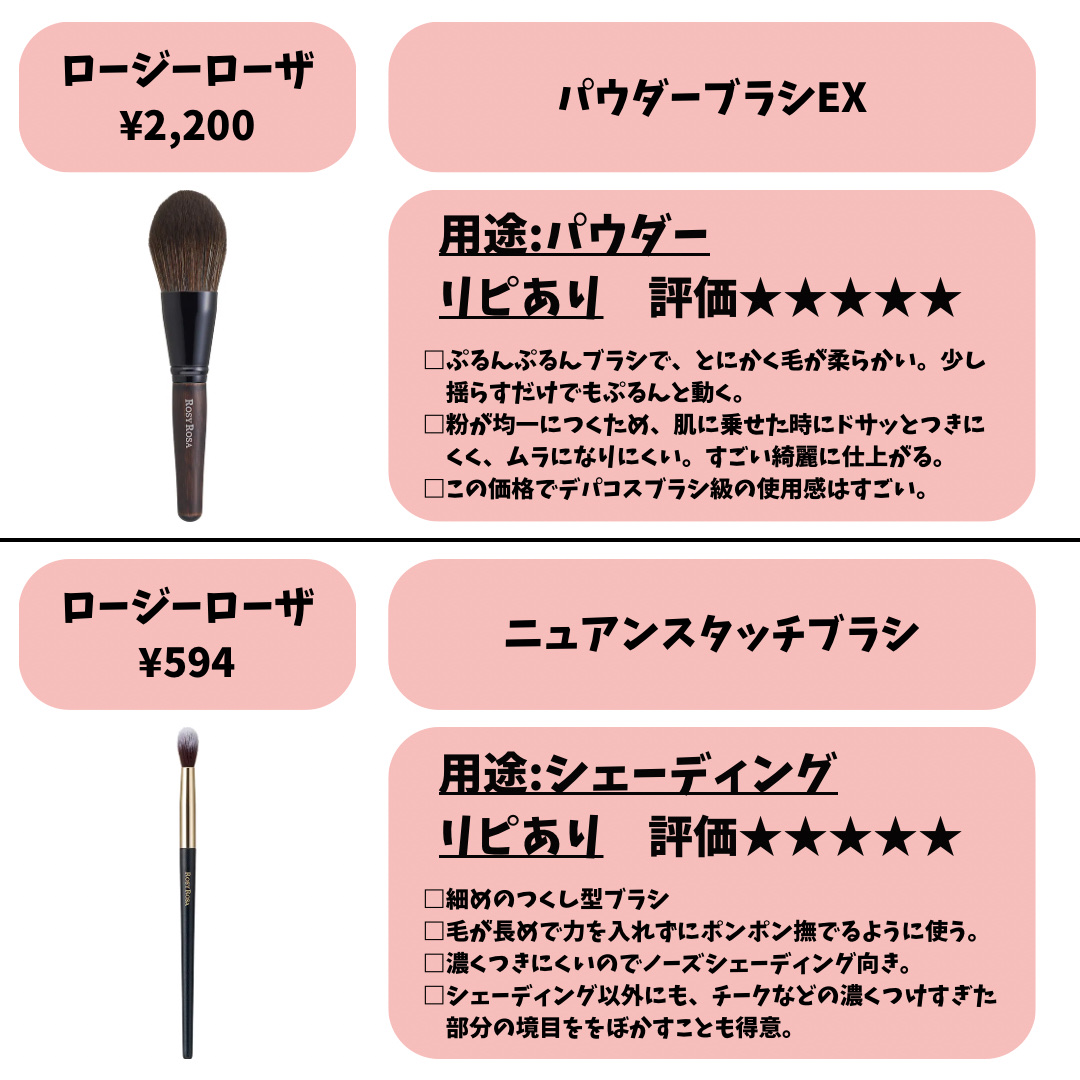 パウダーファンブラシ/ロージーローザ/メイクブラシを使ったクチコミ（2枚目）