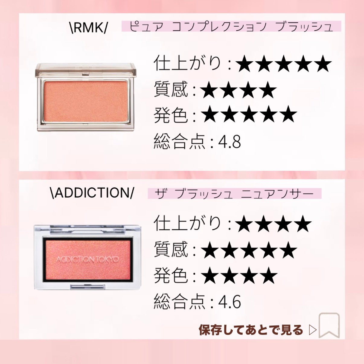 M·A·C ミネラライズ ブラッシュ/M・A・C/パウダーチークを使ったクチコミ(4枚目)